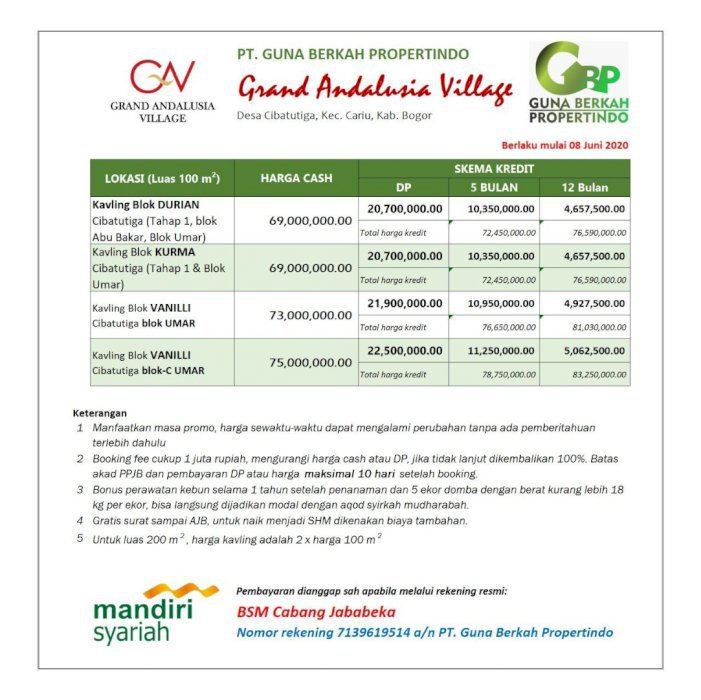 JUAL KAVLING AGROBISNIS & PENGGEMUKAN DOMBA