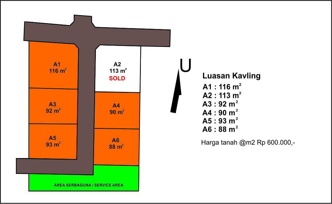 Tanah Kavling, Kedungsari, Purworejo tahap 2