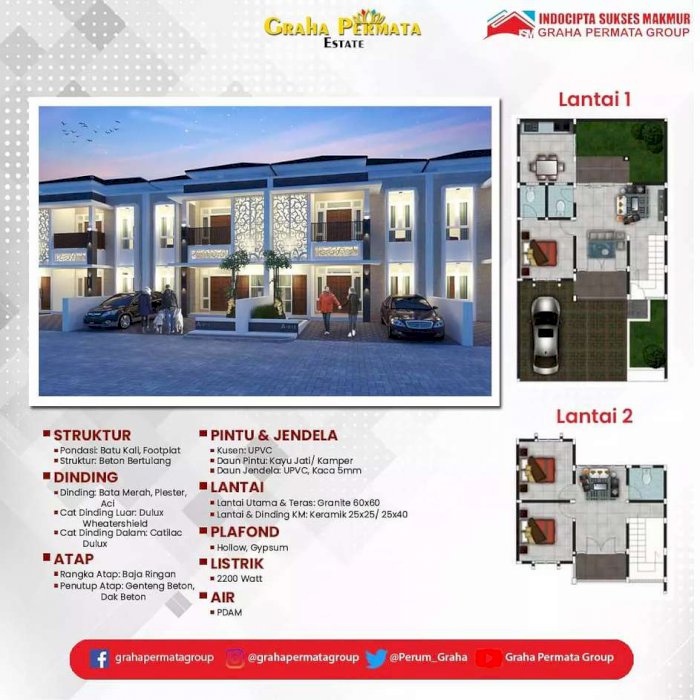 Rumah Elit dekat RS Margono Soekarjo