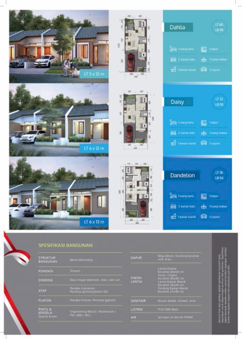 Rumah Nol Jl Raya Hulaan  Menganti Start 300 Jutaan DP 0%