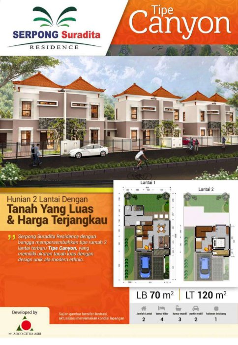 Cluster Mewah di Cisauk