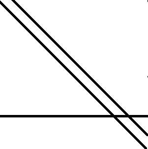 Dijual Tanah Murah Di Kemang Raya 19 Juta/M