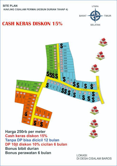 Kavling Kebon Durian Bawor