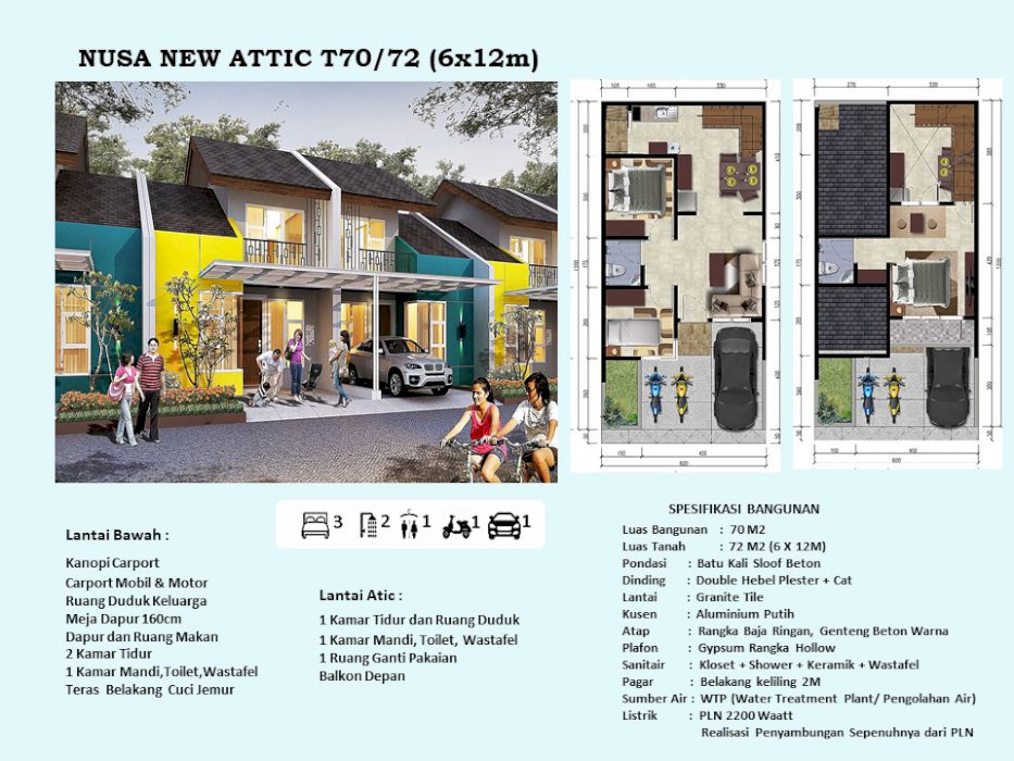 ARYANA KARAWACI -BANYAK PILIHAN