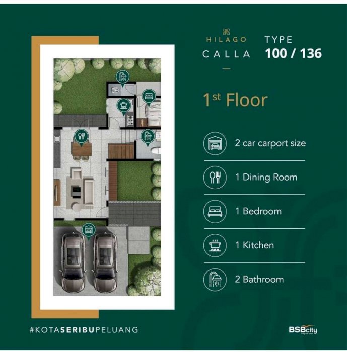 [Dijual] HILAGO BSB CITY - TYPE CALLA | IDRumah