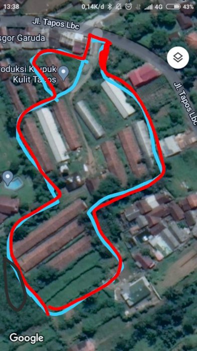 Jual tanah surat shm