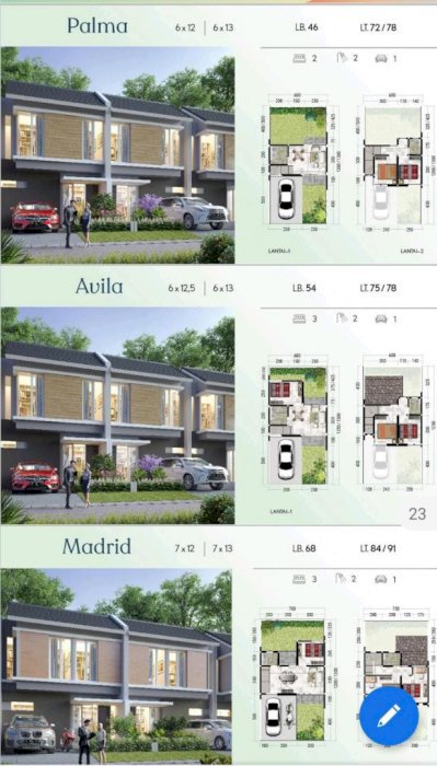 JUAL PERUMAHAN THE ANVAYA JUANDA, SIDOARJO JAWA TIMUR