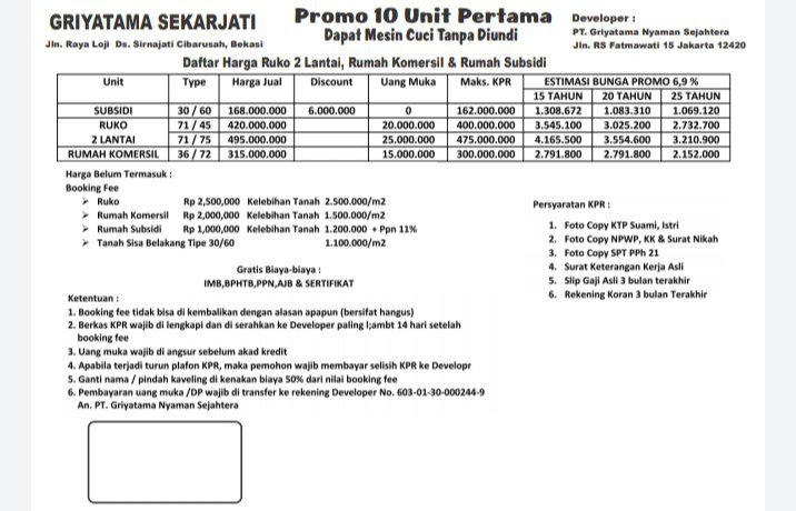 Rumah dan kios murah di bekasi