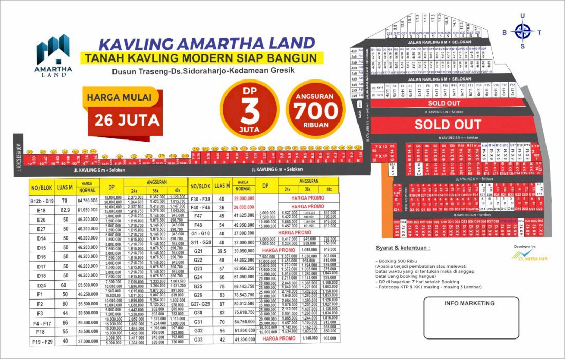 Tanah kavling DP nol