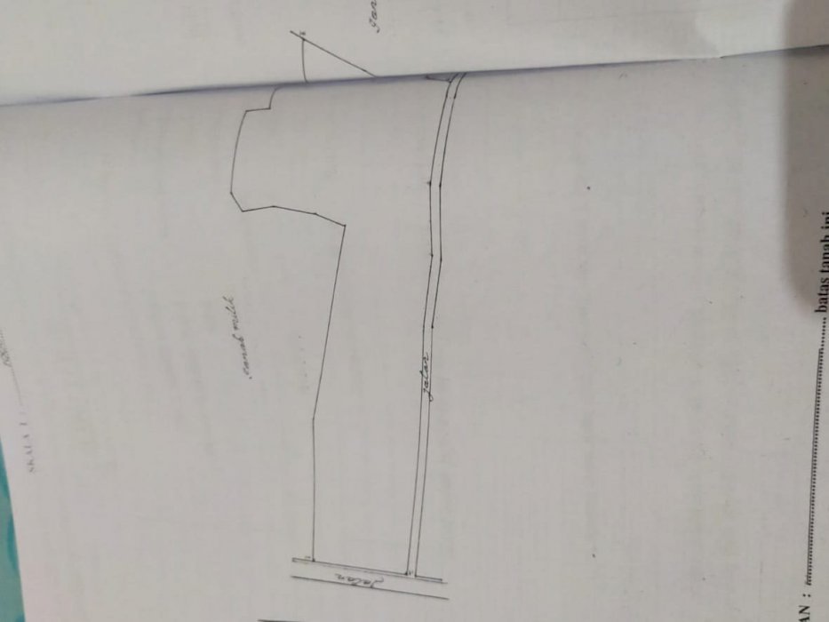 Dijual tanah jln utama Abian semal 100 jt ,,,cucu