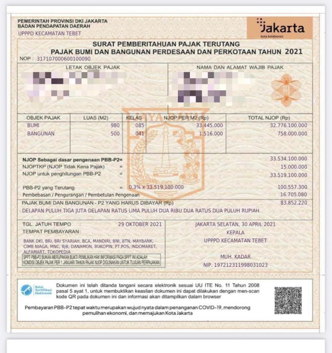 Dijual tanah dibawah NJOP Saharjo Manggarai