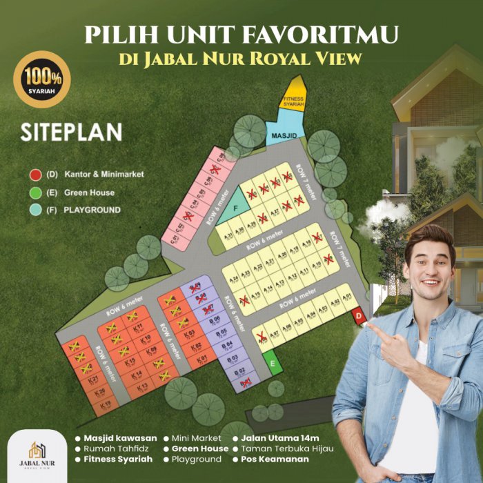 Perumahan Konsep Villa di Jember