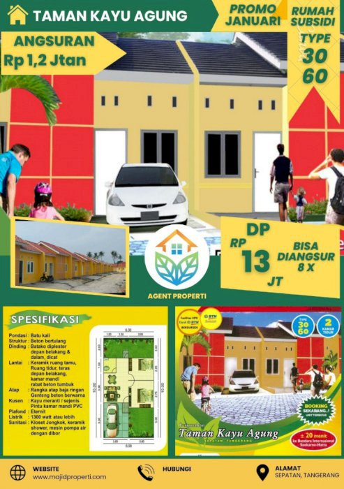 Rumah subsidi di SEPATAN KAB TANGERANG