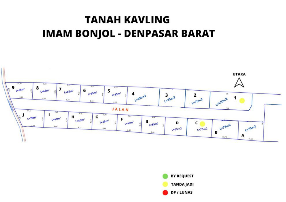 TANAH KAVLING TERMURAH IMAM BONJOL DENPASAR BARAT
