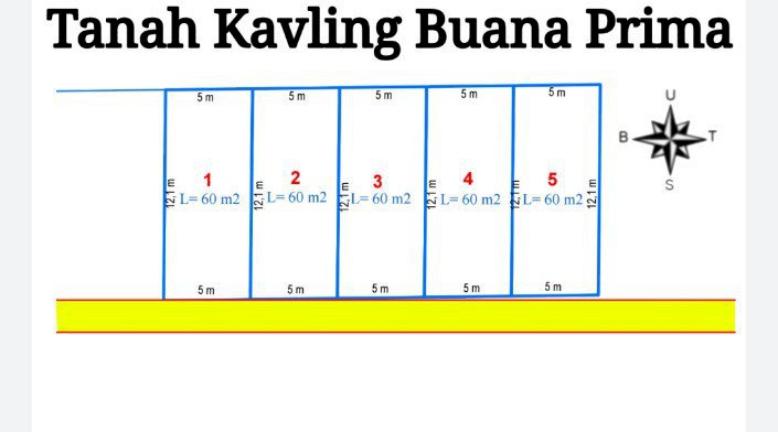 DIJUAL TANAH KAVLING ISTIMEWA BUANA RAYA DENPASAR Barat