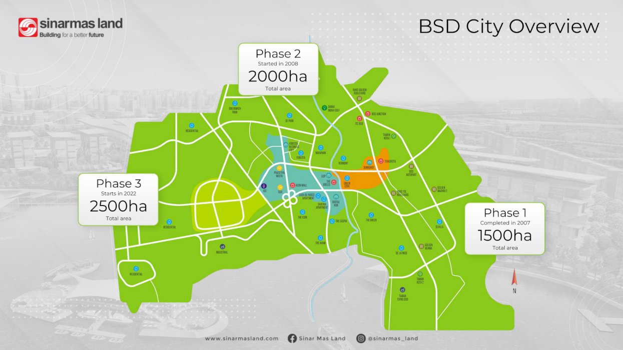 Kavling Tabebuya Siap Bangun Investasi Menguntungkan di BSD City