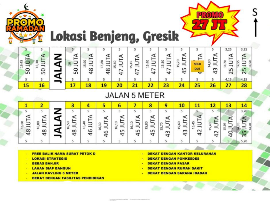 Tanah kavling murah meriah awal bulan ramadhan