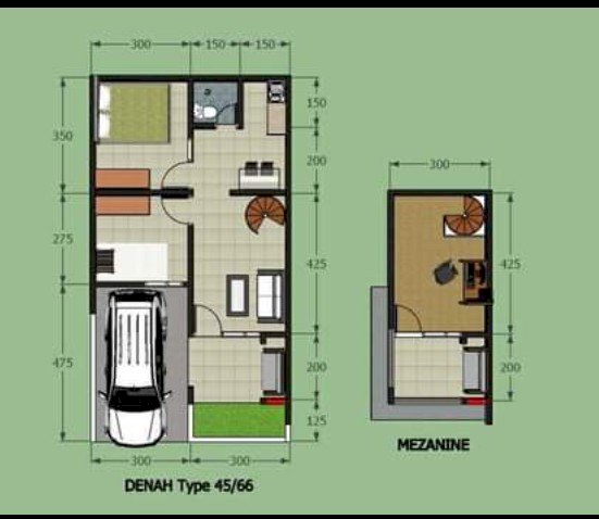 Jual cepat Cluster Persada 3 Modern minimalis