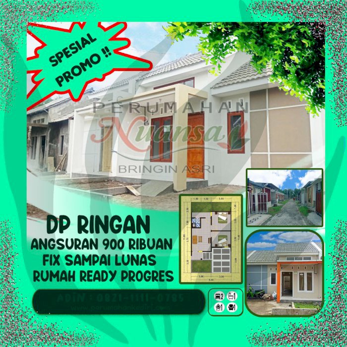Harga Rumah Subsidi Type 36