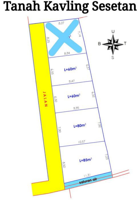 Buc tanah kavling Sesetan turun harga owner butuh uang
