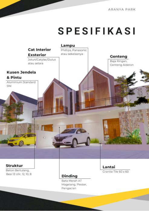 DI JUAL PERUMAHAN ARANYA PARK, SLEMAN YOGYAKARTA