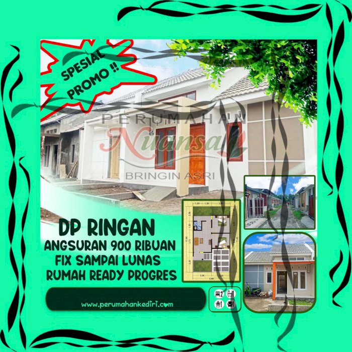 Perumahan Subsidi Murah Lokasi Kediri Jawa Timur