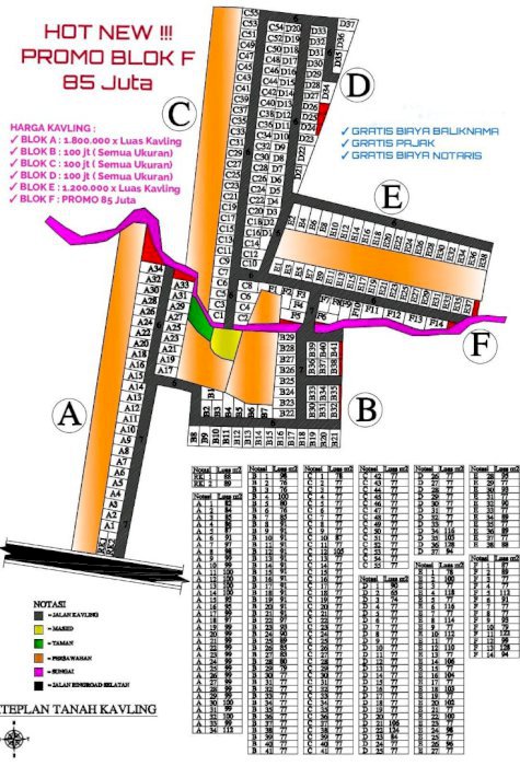 Jual Tanah Kavling Murah Karanganyar Kota