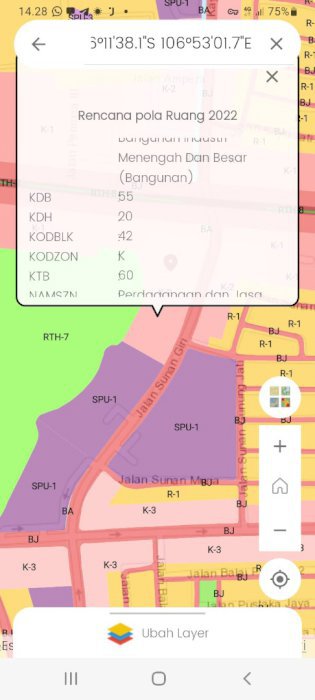 Dijual Tanah Komersil 50 % NJOP di Jalan Pemuda Jakarta Timur