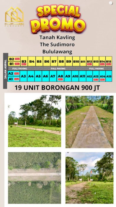 TANAH KAVLING THE SUDIMORO BALULAWANG MALANG