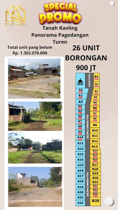 TANAH KAVLING PANORAMA PAGEDANGAN TUREN MALANG