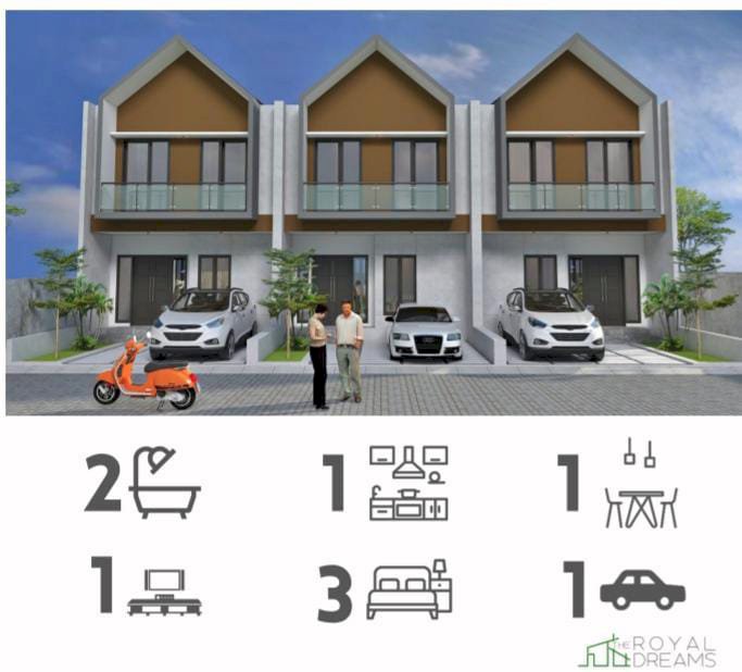 Jual Rumah Cluster Cimanggis Depok