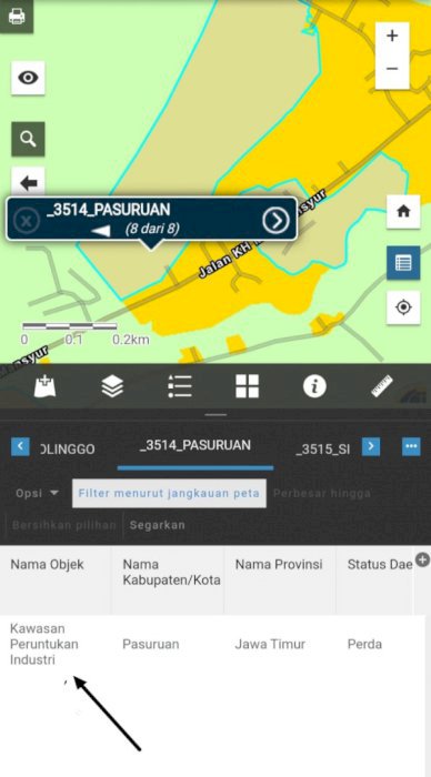 Dijual Tanah Industri Wonorejo Pasuruan
