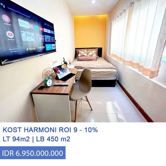 Dijual Rumah Kost ROI 10% di Ring 1 Harmoni, Jakarta Pusat