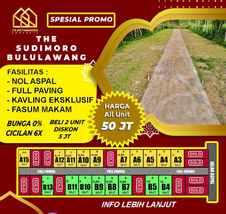 Tanah Kavling The Sudimoro Balulawang