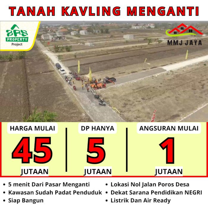 Jual Tanah Kavling Menganti Gresik Jawa Timur