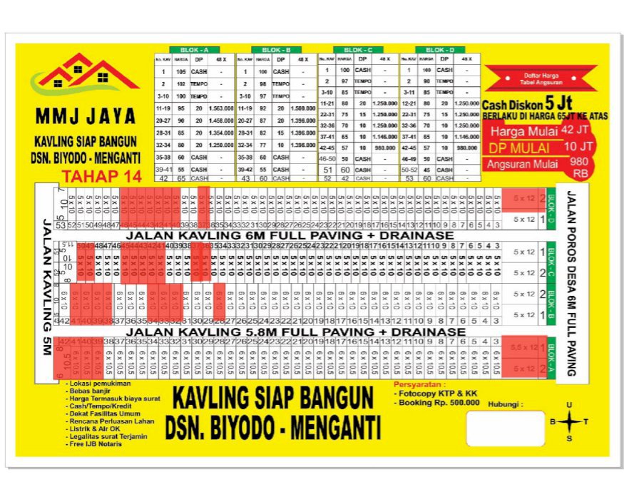 Borongan murah tanah kavling
