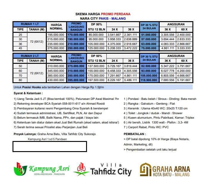 Jual rumah villa baru progress