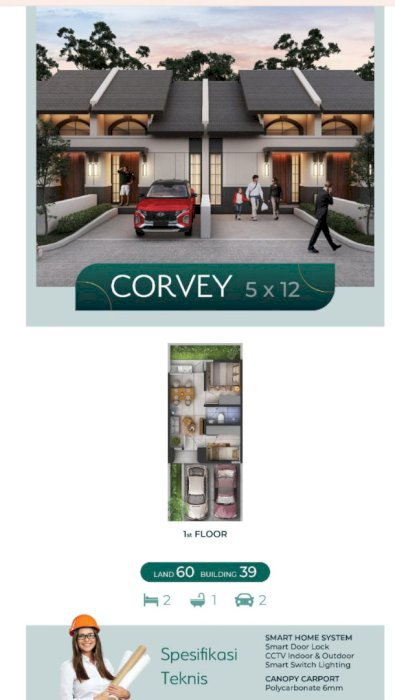 DiJual Perumahan Citraland Kedamen Gresik Jawa Timur