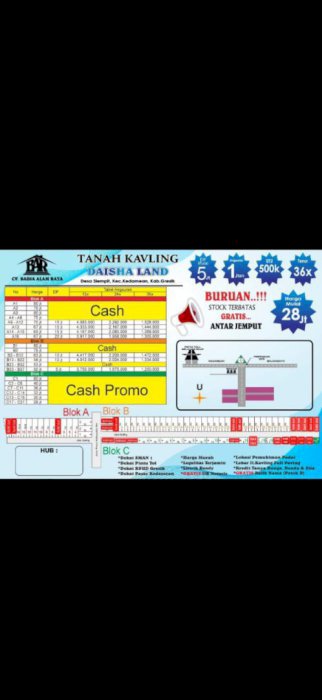 Di jual tanah utk inveetasi murah