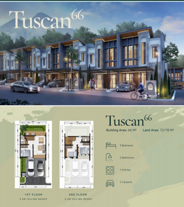 RUMAH 2 LANTAI TERLARIS DI PARUNG BOGOR DENGAN KAWASAN KOTA MANDIRI