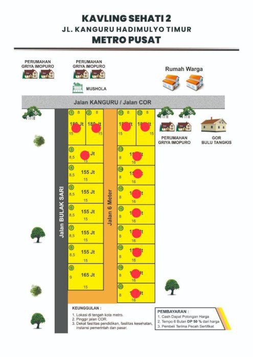 PROMO KAVLINGAN SEHATI 1 DAN SEHATI 2 METRO TIMUR