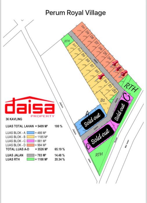 ROYAL VILLAGE 22 METRO PUSAT