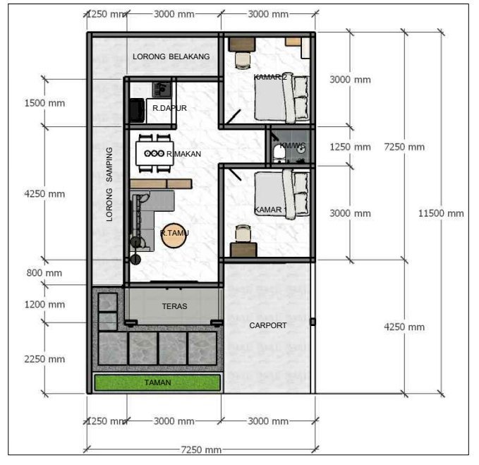 Perumahan Taskombang Residence Klaten