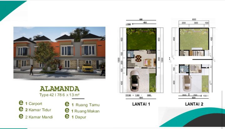 Rumah Siap Huni Sidoarjo