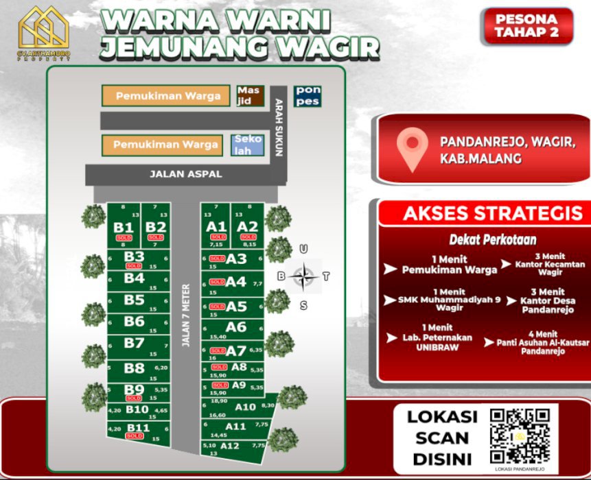 TANAH KAVLING MURAH STRATEGIS PANDANREJO
