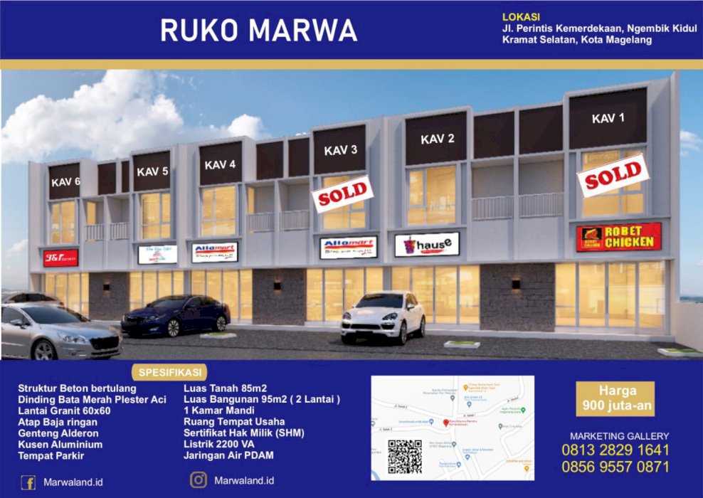 RUKO STRATEGIS MARWALAND