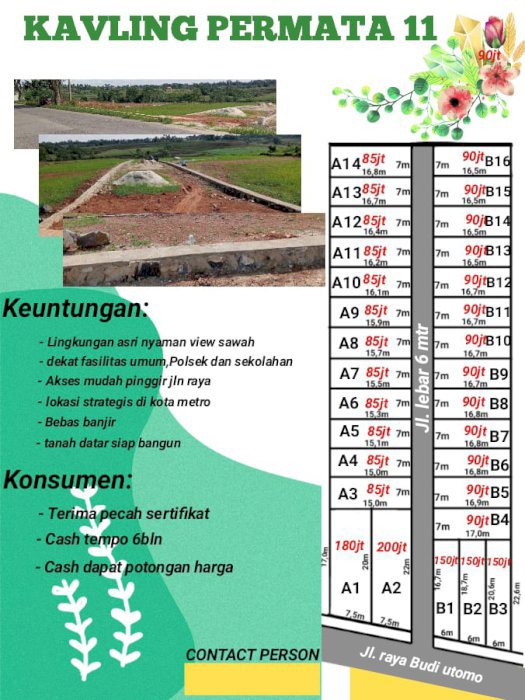 JUAL KAVLING PERMATA 11 METRO LAMPUNG