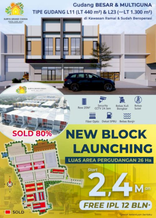 DIJUAL PERGUDANGAN SURYA GRAND CISOKA TANGGERANG