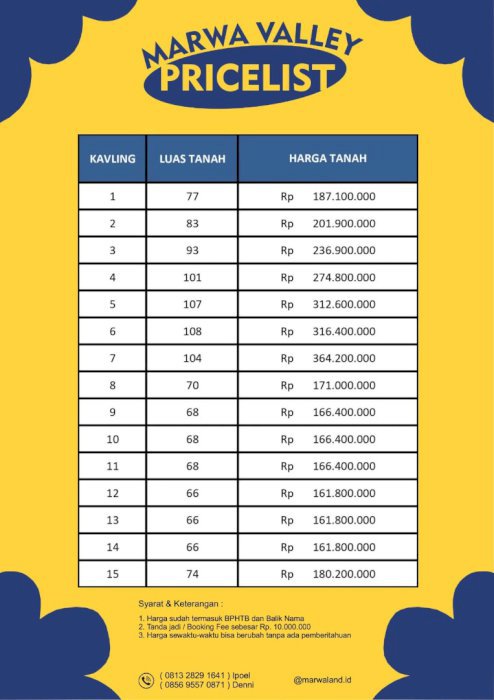 Tanah siap bangun di kota Magelang.