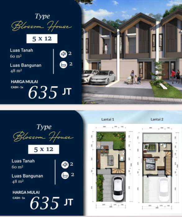 DIJUAL RUMAH MINIMALIS MODERN TYPE BLOSOM HOUSE DI TANGERANG